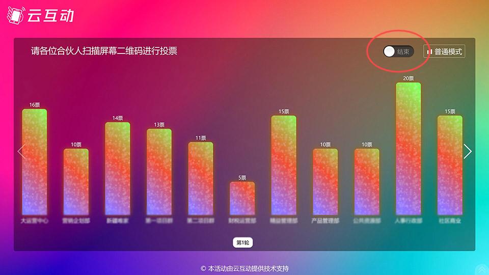 淮北现场实时投票活动进行中无法投票怎么排查原因？