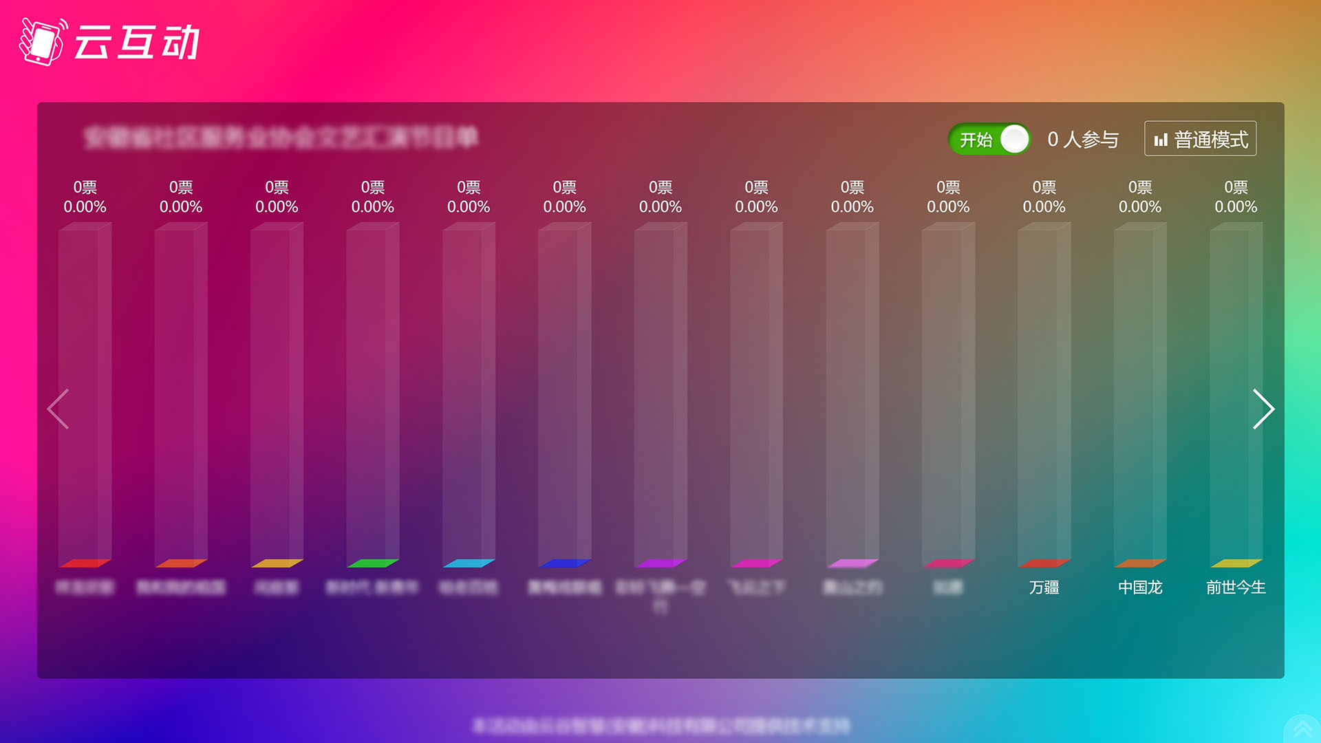 淮北现场大屏幕实时投票活动如果选项超出10个不能显示怎么解决？